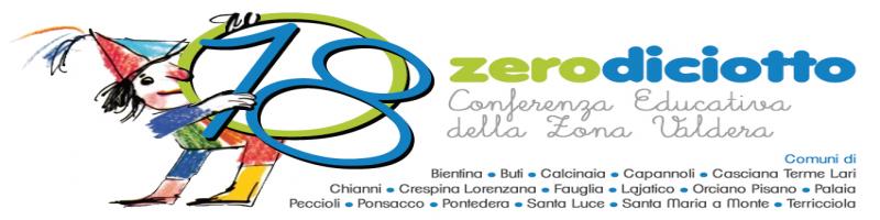 CONFERENZA EDUCATIVA ZONALE PER L'EDUCAZIONE E L'ISTRUZIONE 